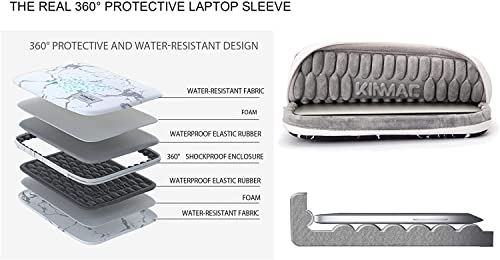 Kinmac PU Leather 360° Heavy Duty Protective Laptop Sleeve Case Bag Cover with Handle for MacBook Pro 16 inch,16 inch HP,Lenovo,Dell,ASUS,Acer Ultrabook and Business Laptop (Blue Denim) - color: Blue Denim PU, size: 15.6 inch-16 inch