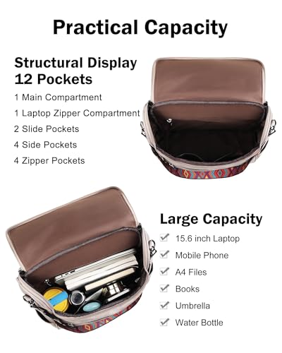 FADEON Laptop Backpack for Women, Vegan Leather 15.6 inch Computer bag | Waterproof Backpack Fits 13 14 inch, Padded Sleeve, Designer Water Bottle Pockets, Luggage Strap for Travel Work School - color: Grey Retro Style