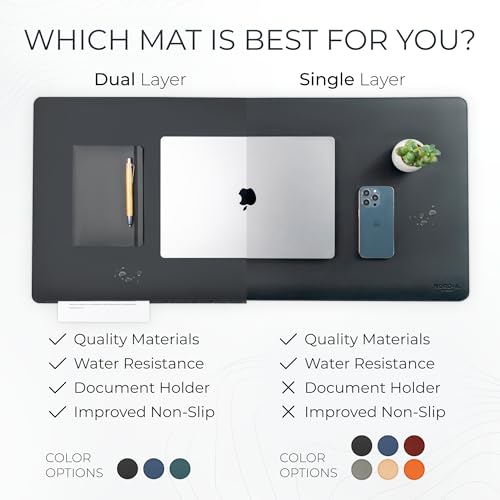 Nordik Felt and Leather Desk Mat - Dual Layer True Black (35 x 17 in) | Dual-Layered Mat Leather Desk Pad with Document Organizer, Full Desktop Mat, Large Non-slip and Waterproof Desk Blotter - color: True Black