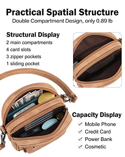 FADEON Small Purses for Women Crossbody Bags, RFID Anti-Theft 4 Card Slots - color: Camel Brown Retro Style