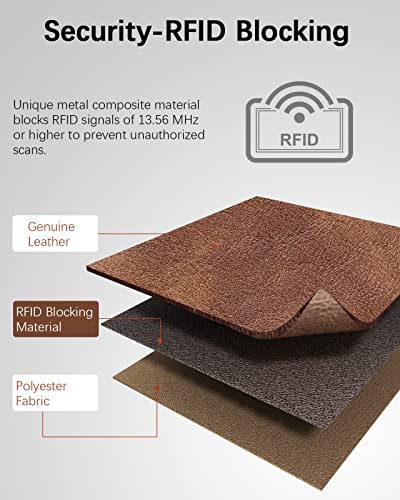 BOSTANTEN Womens Leather Wallet RFID Large Capacity Credit Card Holder - color: B-Vegan Brown