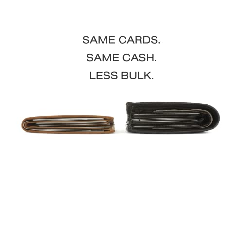 Leather Slim Bifold Wallet With RFID Block Made of Full Grain Leather- The Ambassador (Tan) - color: Tan