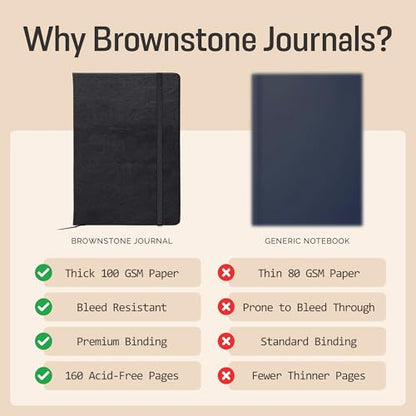 BROWNSTONE JOURNALS A5 Sketch Book Hardcover - 80 Sheets 100 GSM Paper | 5" x 8", Lay Flat, Vegan Leather Cover, Elastic Band, Back Pocket, Compact Art Drawing Book for Adults & Students - color: Charcoal Black, size: A5 (5" x 8")