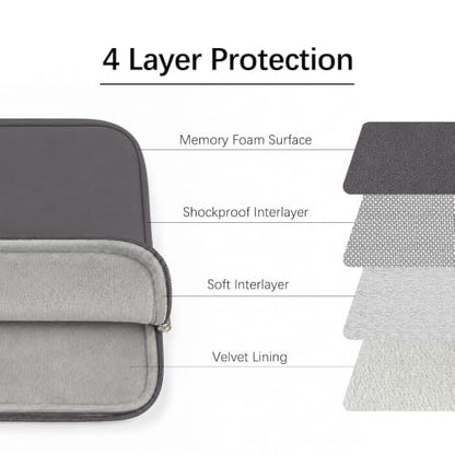 Laptop Sleeve Case for 2026 MacBook Neo 13 Inches (Pack of 2) - color: Dark Gary, size: 13 x 9 x 0.8 inches (Pack of 2)