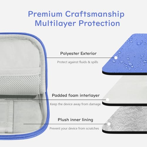 Dadanism 9-11 Inch Tablet Sleeve Padded Carrying Case, Periwinkle | Fits iPad A16 11" 2025, iPad 10th Gen 10.9", iPad Air M4/Pro M5 11", iPad Air 5/4, iPad 9/8/7th Gen, Galaxy Tab A11+ Plus 11" - color: Periwinkle, size: 9-11 inch