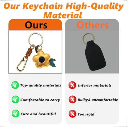 Retro Leather Fruit Leaf Keychain,Bag Charm,Key Organizer for Women - color: Yellow