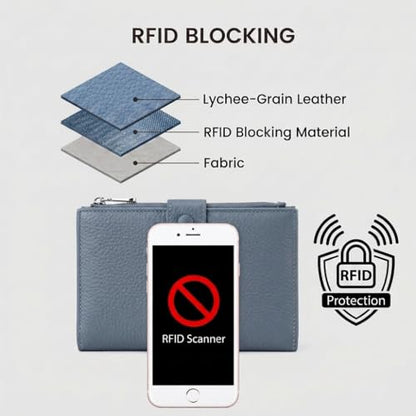 Genuine Leather Passport Holder for Women, RFID Blocking Compact Travel Wallet with Card Slots, Zipper Coin Pocket and SIM Slots, Slim Passport Cover Case, Blue - color: Blue