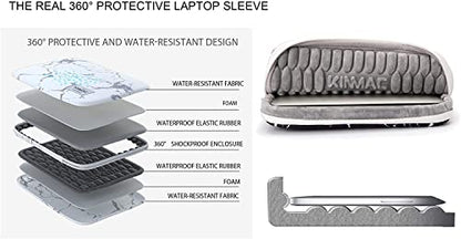 Kinmac PU Leather 360° Heavy Duty Protective Laptop Sleeve Case Bag Cover with Handle for MacBook Pro 16 inch,16 inch HP,Lenovo,Dell,ASUS,Acer Ultrabook and Business Laptop (Blue Denim) - color: Blue Denim PU, size: 15.6 inch-16 inch
