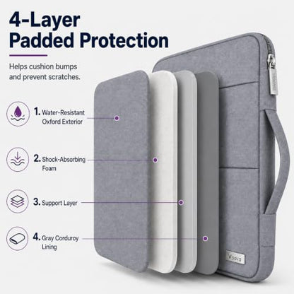 Voova 15-14 Inch Laptop Sleeve,MacBook Case，Laptop Case, Gray | Slim splash-proof 14-inch laptop case compatible with MacBook Pro M1-M13 Max, HP, Lenovo, Acer and Asus for daily use - color: Grey, size: 14-15 Inch