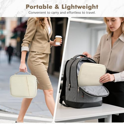 MoKo 9-11 Inch Padded Tablet Sleeve Protective Carrying Case with Handle | Fits iPad Air 11-inch M4, iPad A16, iPad Pro 11-inch M5, iPad 10th/Air 5/4th 10.9 and iPad 9/8th 10.2, Beige - color: Beige, size: 9-11 Inch