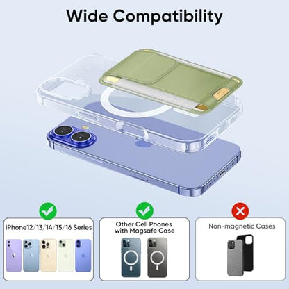 FINPAC MagSafe Wallet Magnetic Card Wallet Holder for Women Men | For iPhone 17/16/15/14/13/12 Series, Safe RFID Blocking Slim Leather 6 Card Holder - color: Bamboo Green