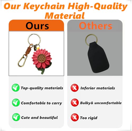 Retro Leather Fruit Leaf Keychain,Bag Charm,Key Organizer for Women - color: Red Daisy