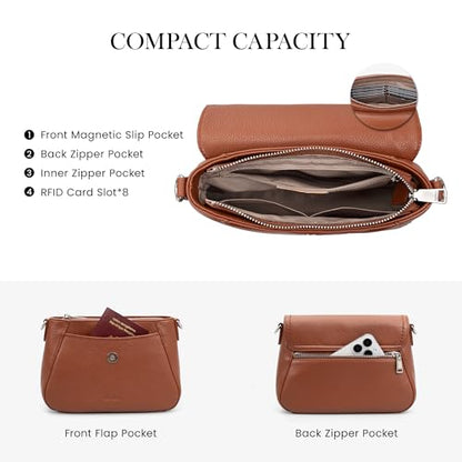 befen Genuine Leather Saddle Crossbody Bags for Women with RFID Blocking, Small Flap Cross Body Purse Hangbags - color: Cognac Brown
