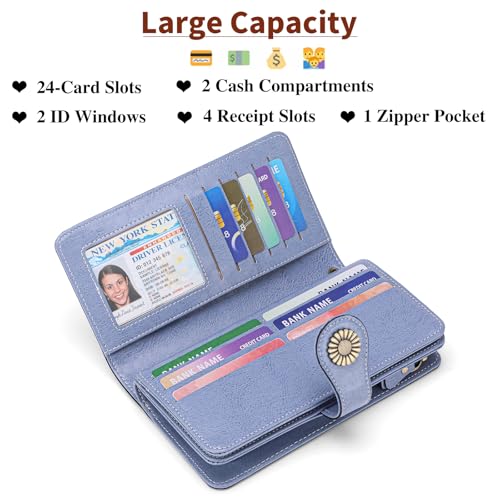 SENDEFN Womens Wallet RFID Blocking Card Holder Large Leather Wristlet - color: 1-Wax-Blue-2