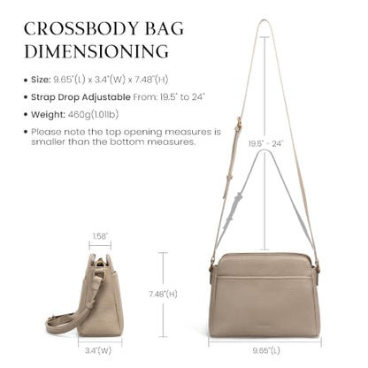 befen Anti-theft Crossbody Bag for Women Genuine Leather, Small Cross Body Shoulder Handbags with RFID Card Slots - color: Taupe