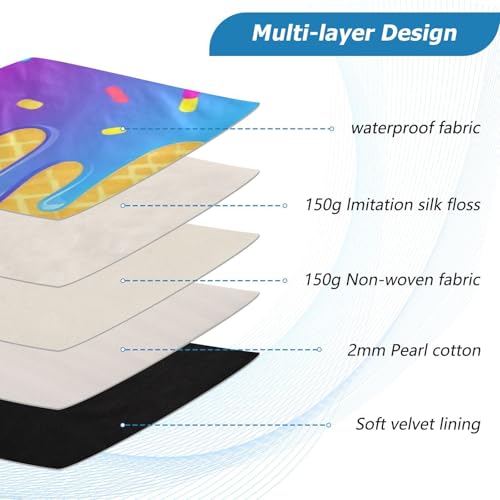 Laptop Sleeve Portable 13-14 in,Ice Cream Waffle Cone Sprinkles Protective Laptop Cover Case Waterproof,Computer Carrying Bag for Notebook/Laptop/Tablet Computer/Storage - color: Ice Cream Waffle Cone Sprinkles