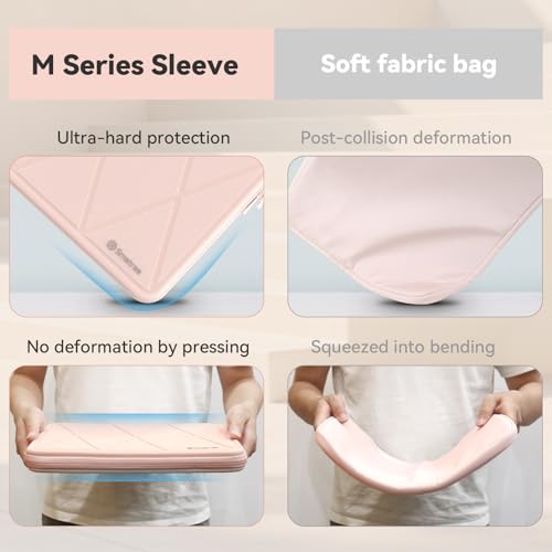 Smatree M47TP Hard Protective 14 inch Laptop Sleeve Case for Samsung/HP - color: Pink, size: 14 inch/M47T/Size:34*22.3cm