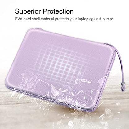 FINPAC Hard Laptop Sleeve Case for 15.6 inch Chromebook Waterproof Lilac | Shockproof Computer Case Compatible with HP Dell Razer Samsung Laptop Chromebook - color: Lilac, size: 15.6-inch Laptop/Chromebook