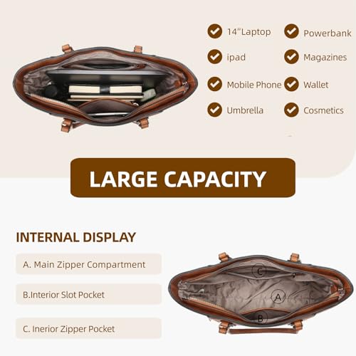 Purses and Handbags for Women Tote Bag Shoulder Bag Purse Set 3pcs | Top Handle, Satchel, Large Work Tote, Wallet, Crossbody, 3-Piece Set, Large Capacity, Vegan Leather, Multi-pocket - color: Brown/Denim