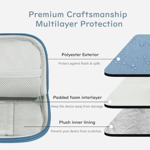 Dadanism 9-11 Inch Tablet Sleeve Padded Carrying Case, Blue | Fits iPad A16 11" 2025, iPad 10th Gen 10.9", iPad Air M4/Pro M5 11", iPad Air 5/4, iPad 9/8/7th Gen, Galaxy Tab A11+ Plus 11" - color: Blue, size: 9-11 inch