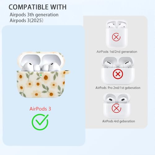 AirPods Pro 3 Case (2025), Shockproof Soft Silicone Case Cover Compatible with Apple Airpods Pro3 Case, Cute Skin Cover with Bracelet Lanyard and Keychain for Men and Women (Small Flowers) - color: Small Flowers