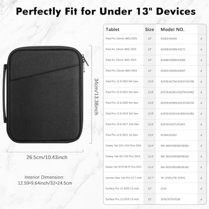 MoKo 13 Inch Padded Tablet Sleeve Protective Carrying Case with Handle | Fits iPad Pro 13-inch M5, iPad Air 13-inch M4, iPad Pro 12.9 M2/M1, Surface Laptop Go 12.4 and Tab S8+/S9+ 12.4, Black - color: Black, size: 13 Inch