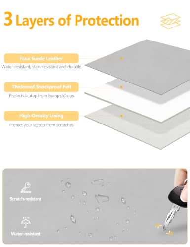 HYZUO 13 Inch Laptop Case Sleeve Bag with Adjustable Stand, Light Gray | for MacBook Air 13 M5 A3449 M4 M3 M2 M1 2026-2018, 13" MacBook Neo 2026, MacBook Pro 13 M2 M1 2026-2016, Surface Pro, XPS 13 - color: Light Gray, size: 13 Inch