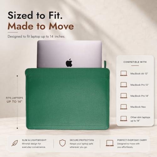 BlackBrook Tyler Leather Sleeve for MacBook Air 15 Inch & Pro 16 Inch | Handcrafted by Artisans, For Work, Travel & Daily Carry, Ages Without Peeling - color: Pebble Green