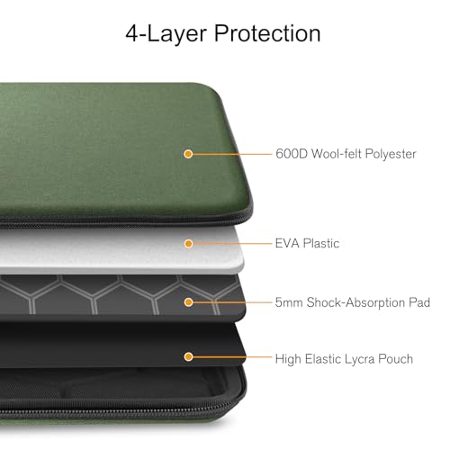 FINPAC 14-inch Hard Laptop Sleeve Case Compatible with Acer Lenovo | Waterproof Laptop Carrying Case for HP, Dell, Acer Laptop Notebook Ultrabook, Water-Resistant Shockproof Computer Bag - color: Olive, size: 13.5-14-inch Laptop/Notebook