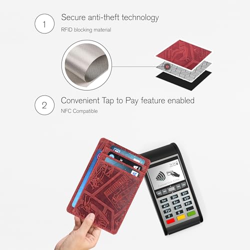 Oak Leathers Leather Wallet Slim Design - RFID Card Holder Men Women | Handmade Wallet, Durable Stitching, Gift for Men and Women, Small and Funtional, Id Window - color: Egyptian Red