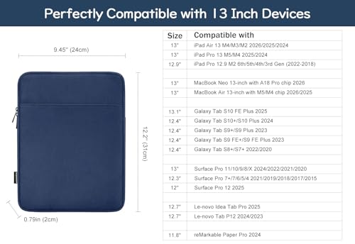 Dadanism 13 Inch Tablet Sleeve Protective Carrying Case, Denim | Fits iPad Pro 13 inch M5/M4, iPad Air 13 inch M4/M3, iPad Pro 12.9", MacBook Neo 13" 2026, Galaxy Tab S10+ 12.4"/Tab S10 FE+ - color: Denim, size: 13 inch