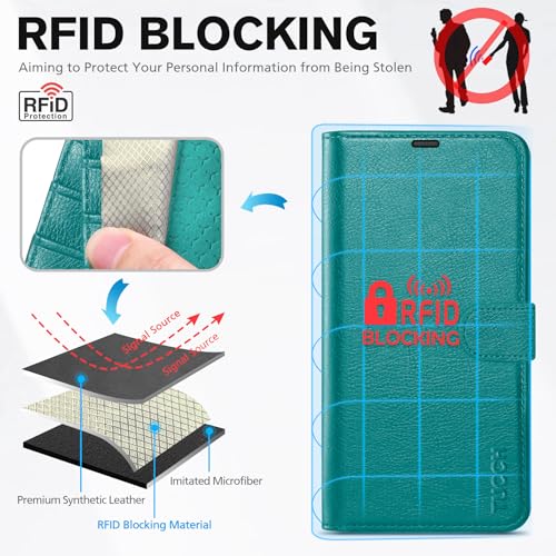 TUCCH Wallet Case for iPhone 16 Plus (6.7") 2024, 4 Card Holders, Cyan | RFID Blocking, Viewing Stand, Shockproof TPU Shell, PU Leather, Magnetic Closure, Protective Folio Flip Cover - color: Textured Cyan