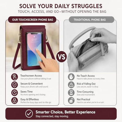 Crossbody Phone Purse, Small Cross Body Wallet Purses with Adjustable Shoulder Straps for Women Anti-Theft PU Leather Bag - color: Burgundy