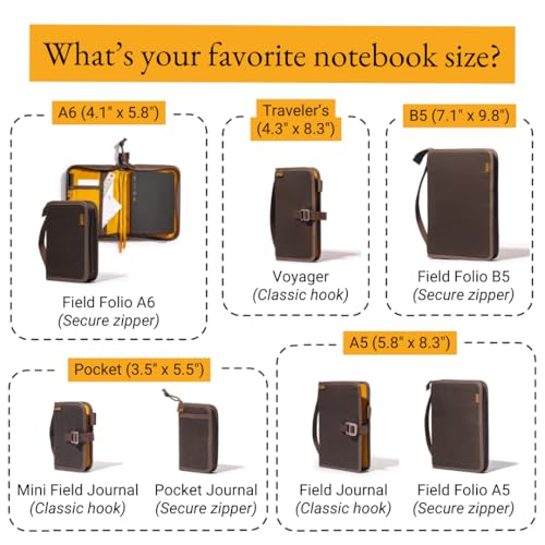 LOCHBY® Field Folio A6 | Zippered Notebook Cover | Water-Resistant Waxed Canvas | Ideal for Travel, Art, & Bullet Journals - color: Brown, size: A6 Zipper