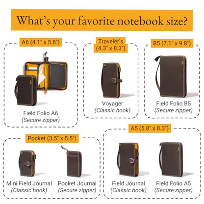 LOCHBY® Field Folio A6 | Zippered Notebook Cover | Water-Resistant Waxed Canvas | Ideal for Travel, Art, & Bullet Journals - color: Brown, size: A6 Zipper