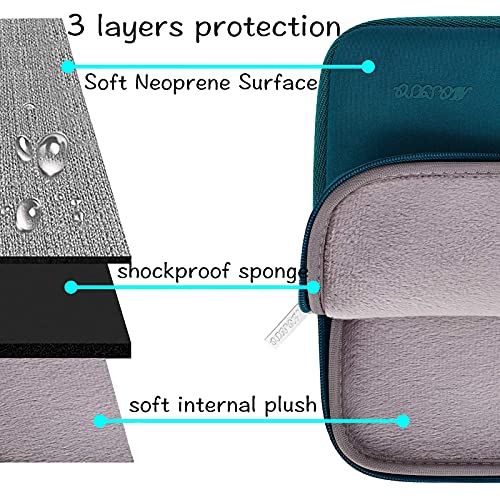 MOSISO Laptop Case 13 inch, 13 inch Laptop Sleeve with Small Case | Compatible with MacBook Neo / Air M5 M4 M3 M2 M1 2026-2018 / Pro M2 M1 2026-2016, Neoprene Computer Sleeve Bag, Deep Teal - color: Deep Teal, size: 13 inch