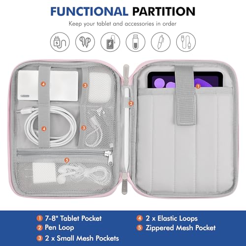 MoKo 7-8 Inch Tablet Sleeve Carrying Case Padded Protective Bag with Handle | Tablet Carrying Case Fits iPad Mini A17 Pro/6th 8.3-inch and iPad Mini 5/4/3/2th 7.9-inch, Pink - color: Pink, size: 7-8 Inch