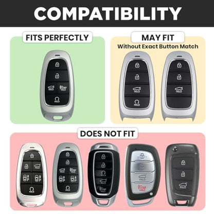 Lucrum Compatible with Hyundai Key Fob Cover & Keychain | Fits Santa Fe, Sonata, Tucson, Grandeur, Ioniq 5, Palisade, Nexo - For 5 Button Remote (2019-2025) - White and Gold - color: White, style: 5 Buttons_1
