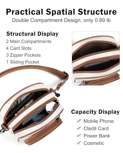 FADEON Small Purses for Women Crossbody Bags, RFID Anti-Theft 4 Card Slots - color: Beige Contrast Brown Etro Style