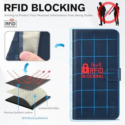 TUCCH Case Wallet for iPhone 14 Pro Max, RFID Blocking Folio, Dark Blue | 4 Card Holders, Kickstand, PU Leather, Magnetic Closure, Shockproof TPU Shell, Protective Flip Cover - color: Dark Blue