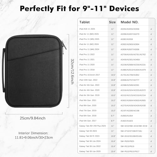 MoKo 9-11 Inch Padded Tablet Sleeve Protective Carrying Case with Handle | Fits iPad Air 11-inch M4, iPad A16, iPad Pro 11-inch M5, iPad 10th/Air 5/4th 10.9 and iPad 9/8th 10.2, Black - color: Black, size: 9-11 Inch