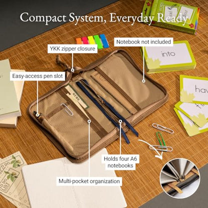 LOCHBY® Field Folio A6 | Zippered Notebook Cover | Water-Resistant Waxed Canvas | Ideal for Travel, Art, & Bullet Journals - color: Nautical, size: A6 Zipper