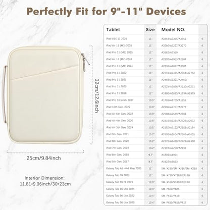 MoKo 9-11 Inch Padded Tablet Sleeve Protective Carrying Case with Handle | Fits iPad Air 11-inch M4, iPad A16, iPad Pro 11-inch M5, iPad 10th/Air 5/4th 10.9 and iPad 9/8th 10.2, Beige - color: Beige, size: 9-11 Inch
