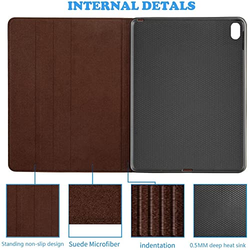 Gexmil Leather Case for iPad (A16) 11th Generation 11 Inch 2025, iPad 10th Generation 10.9 Inch 2022,Protective Full Grain Leather Cover Support Auto Sleep/Wake,Anti Slip,Butterfly Pattern | Genuine Leather Cover for iPad 2025 2022,Smart Folio Auto Sleep/