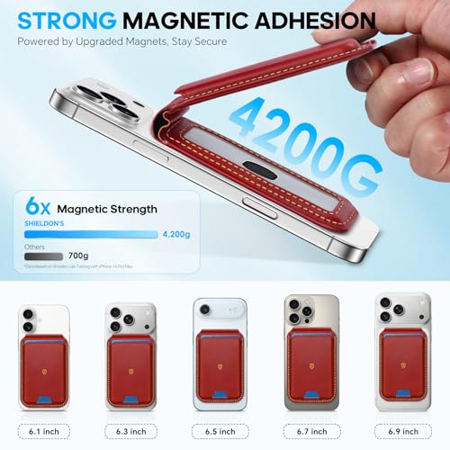 SHIELDON Genuine Leather for MagSafe Wallet Stand, 6 Card Holders, Red - color: Retro Red
