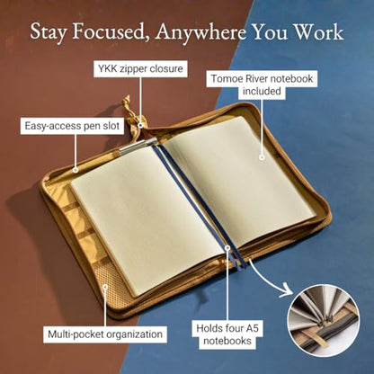 LOCHBY® Field Folio A5 | Zipper Journal Notebook Cover | Water Resistant Waxed Canvas | Included Tomoe River Notebook | Perfect for Travel, Art, Bullet Journal - color: Nautical, size: A5 Zipper