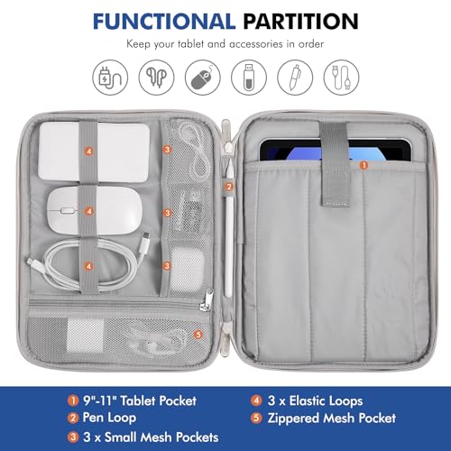 MoKo 9-11 Inch Tablet Sleeve Carry Case Padded Protective Bag with Handle | Fits New 11-inch iPad Air 4 2026/Pro M5/ A16, iPad 10th/Air 5/4th 10.9, i-Pad 9/8th 10.2,Tab S9/S8 11, Gray & White - color: Gray + White, size: 9-11 Inch
