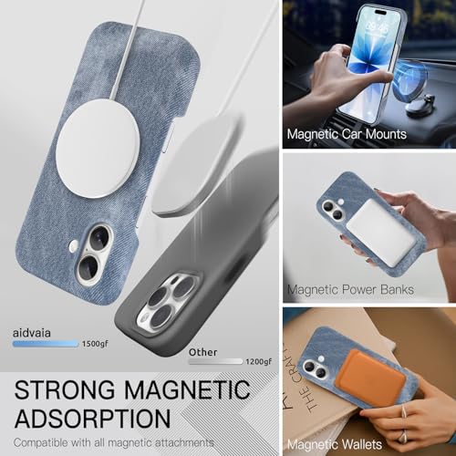 Phone Case for iPhone 17,Gray-Blue | Magnetic Case, Compatible with Magsafe - Denim Fabric - Slim Fit & Soft Feel - color: Grey-blue, size: iPhone 17
