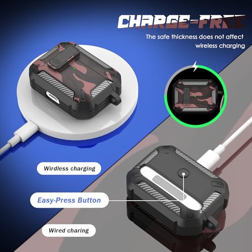 for AirPods Pro 2 Case Carbon Fiber Series, Red | Compatible with Apple AirPods Pro 2nd/1st Generation Case with Lock Cleaner Kit & Carabiner - color: CF-Red Camo, size: AirPods Pro 2 Case