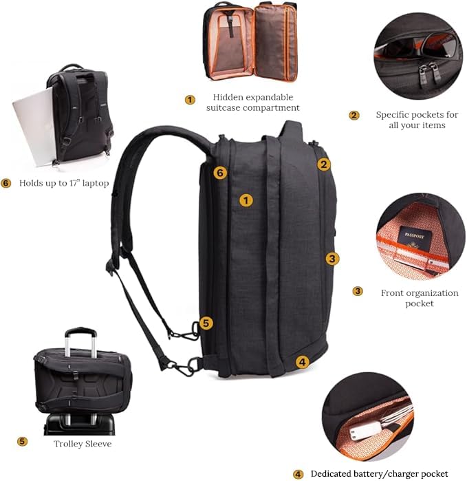 Knack Series 1 Laptop Backpack Fits up to 17 Inch - Knack Bags Carry-On Backpack, TSA Approved, Expandable Travel Backpacks With 4 Day Outfit Capacity (Stealth Black, Large) - color: Black, size: Large